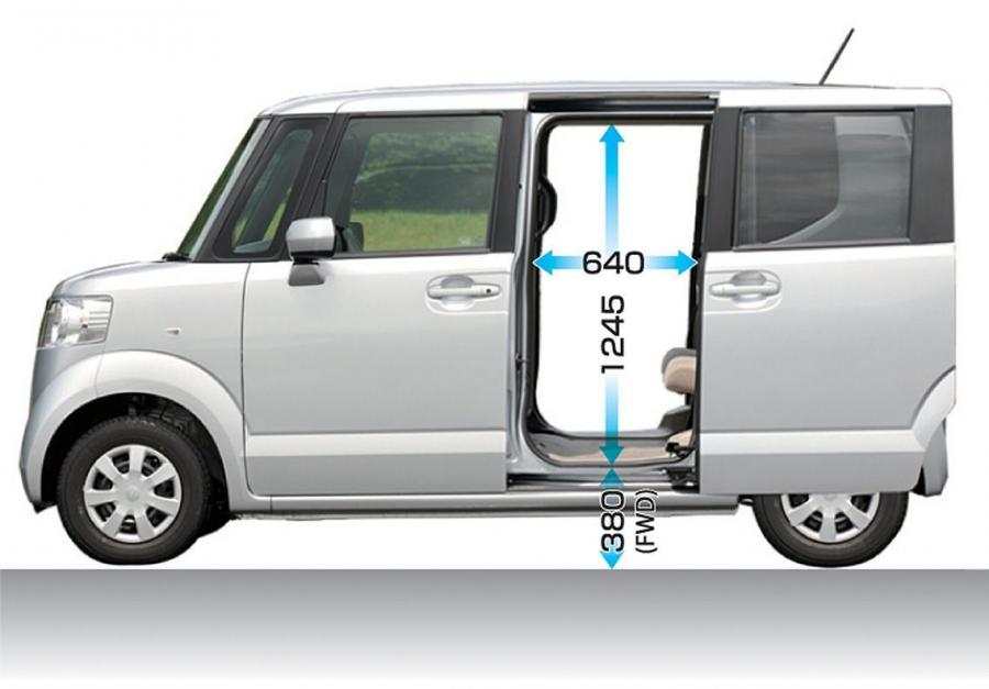  Honda N Box 2012 года  (фото 9 из 76)
